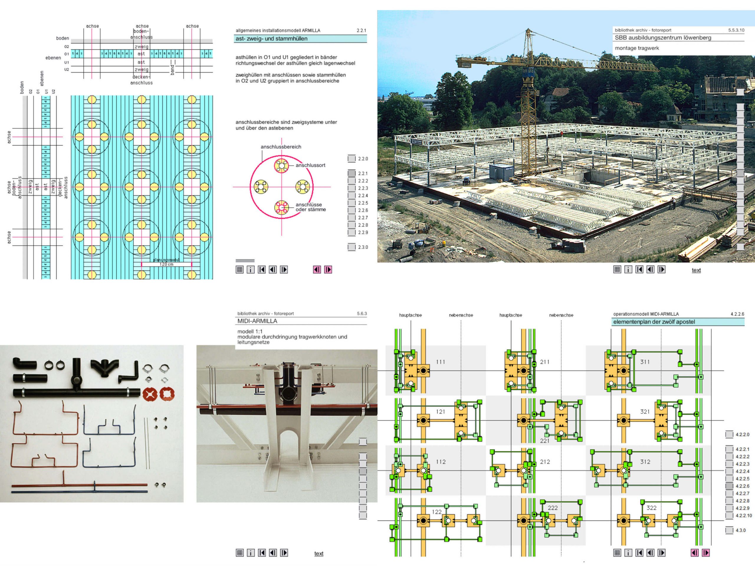 01_midi_armilla_planungsmethode_fritz_haller_klickbare_html_version